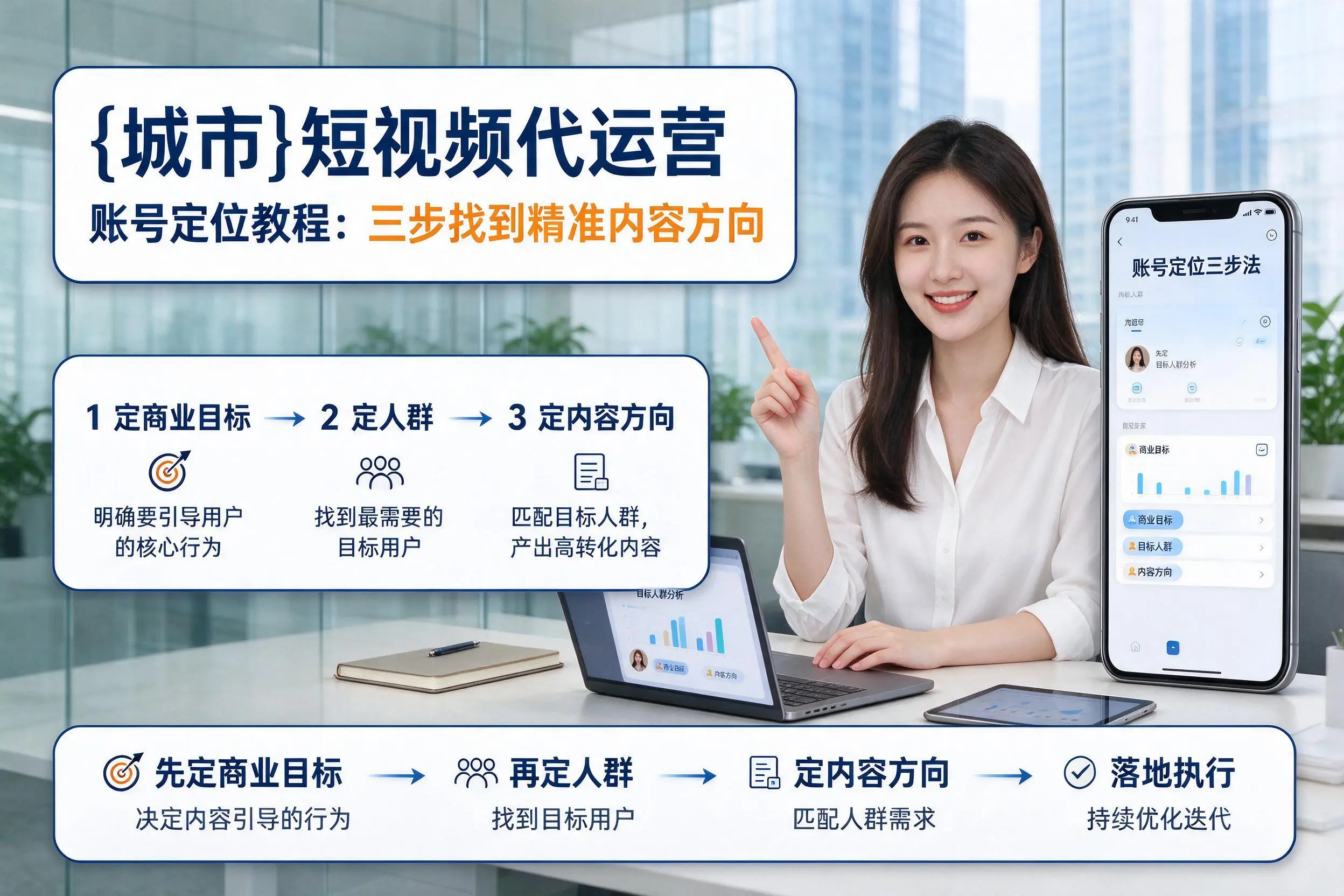 延边短视频代运营账号定位教程：三步找到精准内容方向