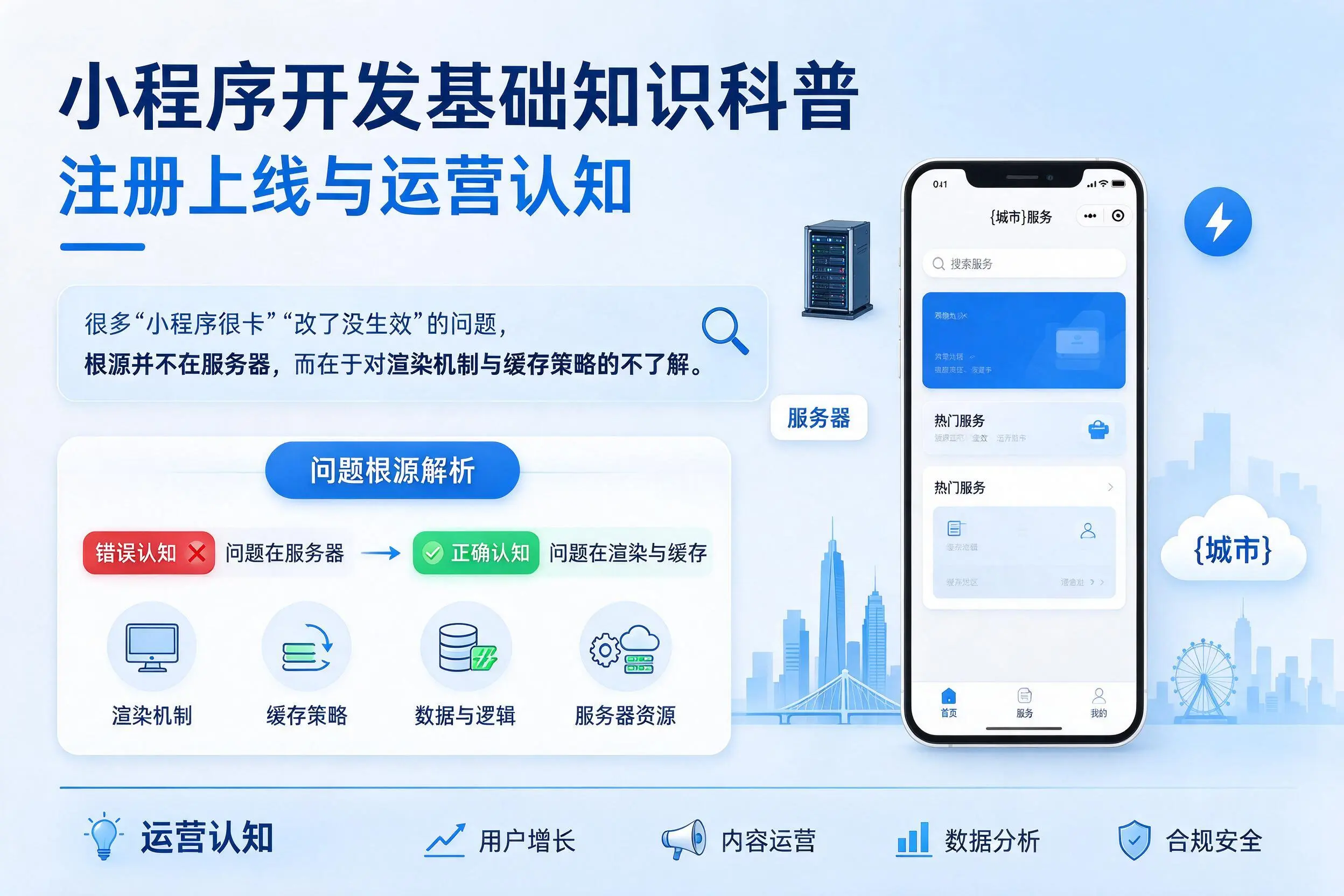 延边小程序开发基础知识科普:注册上线与运营认知