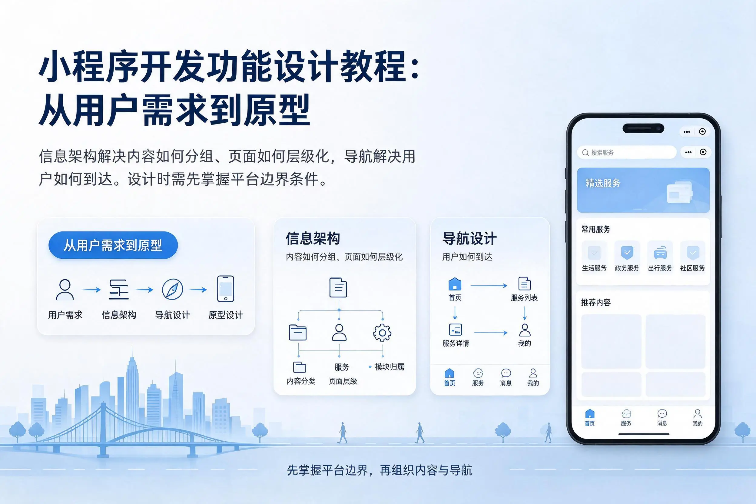 延边小程序开发功能设计教程:从用户需求到原型