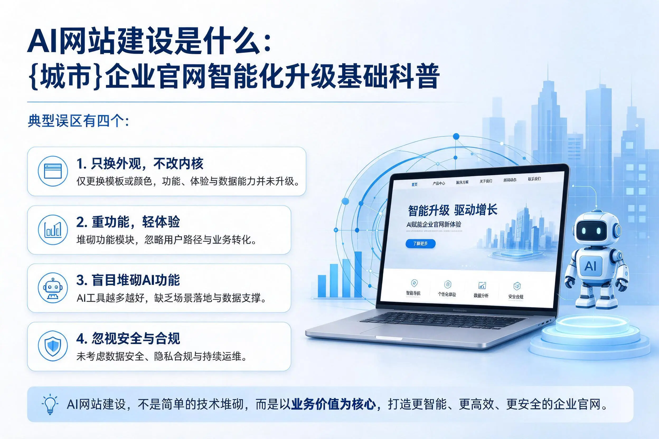 AI网站建设是什么：延边企业官网智能化升级基础科普