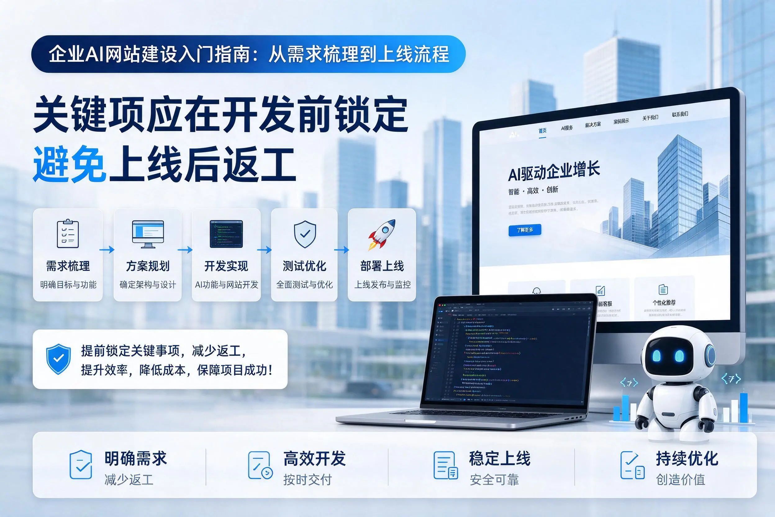 延边企业AI网站建设入门指南：从需求梳理到上线流程