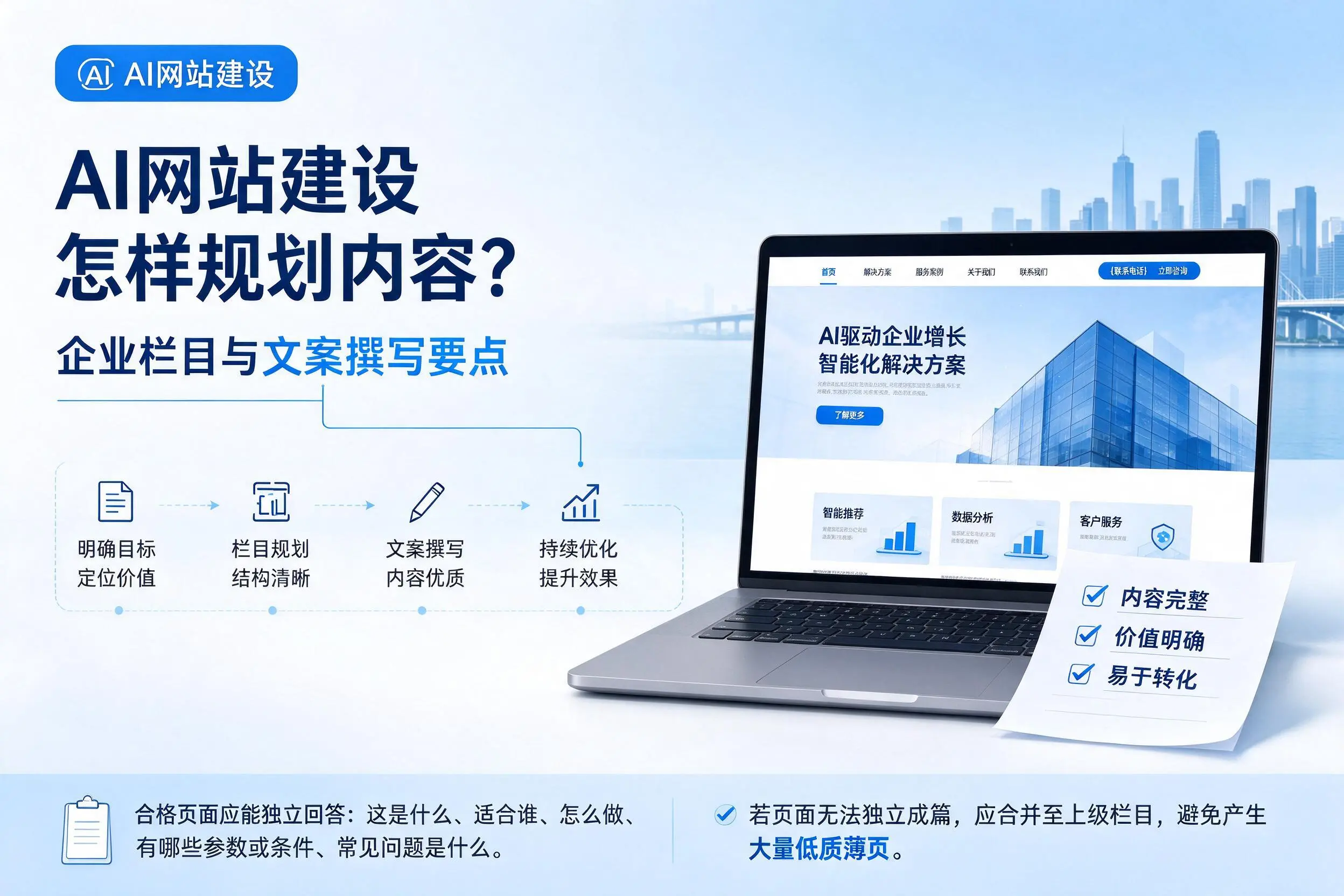 AI网站建设怎样规划内容?延边企业栏目与文案撰写要点
