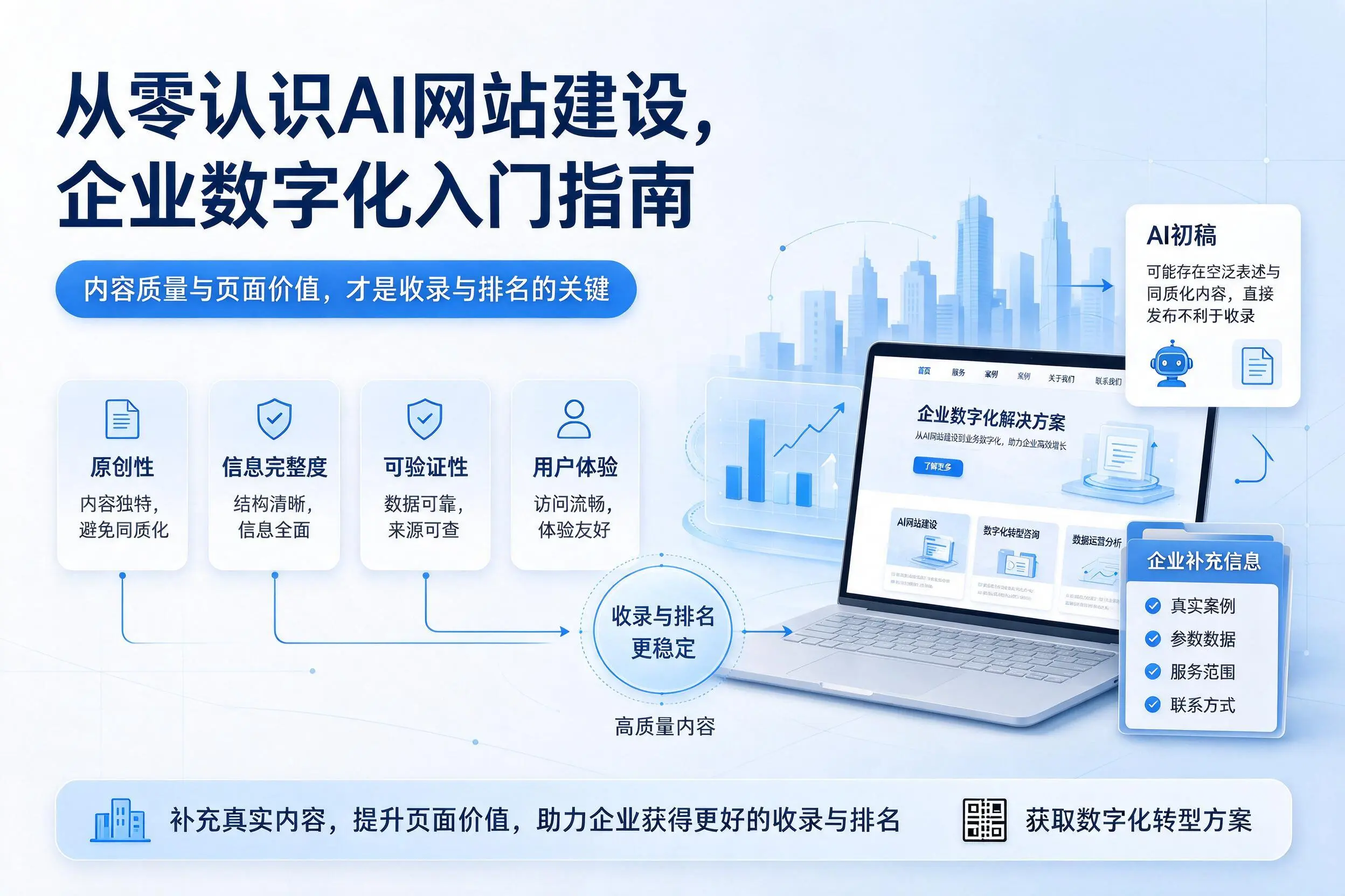 从零认识AI网站建设，延边企业数字化入门指南
